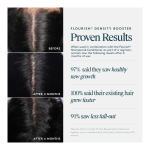 Density Booster Home & Away Duo (Holiday Limited Edition) - Image 4