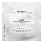 The Full Effect Kit - Image 5