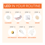 DRx SpectraLite™ LED EyeCare Max Pro - Image 7