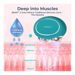 Bear™ 2 Advanced Microcurrent Facial Toning Device - Image 7